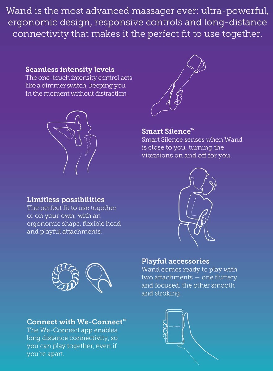 We-Vibe Wand Features